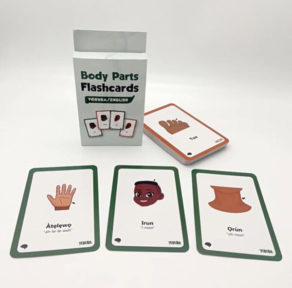 Body Parts Flashcards (Yoruba)