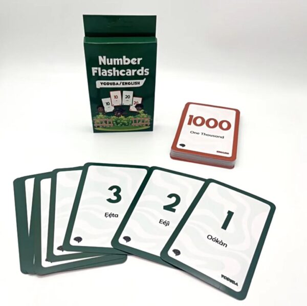 Number Flashcards (Yoruba)