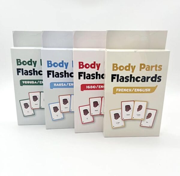 Body Parts Flashcards
